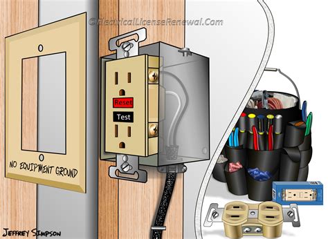 no equipment grounding receptacle